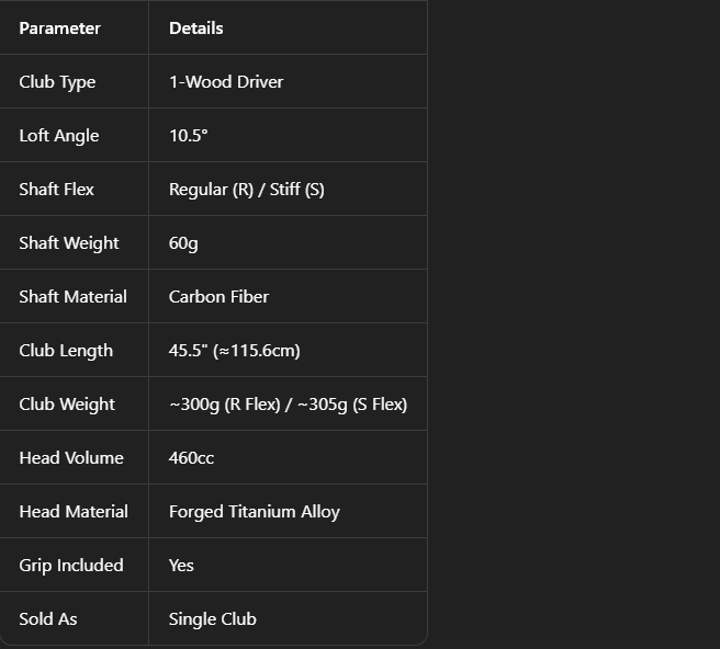 WVVX Golf Driver 10.5 °   Club - Driver Golf Titanium avis et prix
